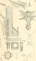 An illustration from Discourses on architecture (1875)