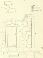 An illustration from Discourses on architecture (1875)