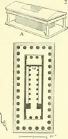 An illustration from Discourses on architecture (1875)