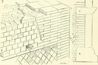 An illustration from Discourses on architecture (1875)