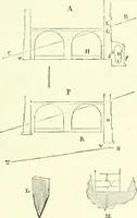 An illustration from Discourses on architecture (1875)