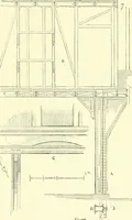 An illustration from Discourses on architecture (1875)