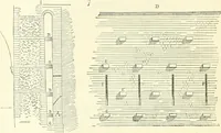 An illustration from Discourses on architecture (1875)