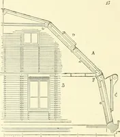 Picture 91 of 107 from Discourses on architecture (1875), leaf 394