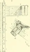 An illustration from Discourses on architecture (1875)