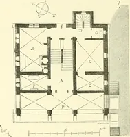 An illustration from Discourses on architecture (1875)