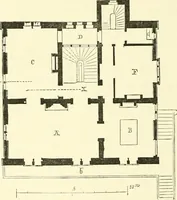 An illustration from Discourses on architecture (1875)
