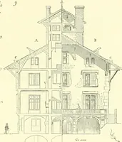 An illustration from Discourses on architecture (1875)