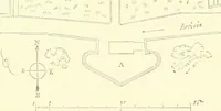 An illustration from Discourses on architecture (1875)