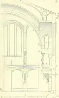 An illustration from Discourses on architecture (1875)