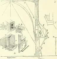 An illustration from Discourses on architecture (1875)