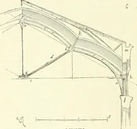 An illustration from Discourses on architecture (1875)