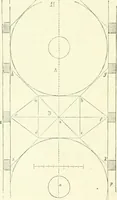 An illustration from Discourses on architecture (1875)
