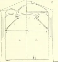 An illustration from Discourses on architecture (1875)