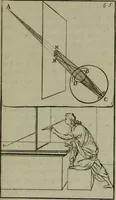 An illustration from Discours touchant le point de veue : dans lequel il est prouvé que les choses qu'on voit distinctement, ne sont veuës que d'un il (1679)