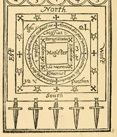 An illustration from The discoverie of witchcraft (1886)