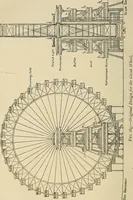 Picture 45 of 444 from Discoveries and inventions of the nineteenth century (1905), leaf 108