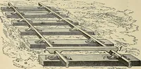 An illustration from Discoveries and inventions of the nineteenth century (1905)