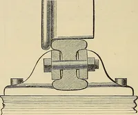An illustration from Discoveries and inventions of the nineteenth century (1905)