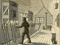 Picture 66 of 444 from Discoveries and inventions of the nineteenth century (1905), leaf 137