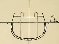 An illustration from Discoveries and inventions of the nineteenth century (1905)