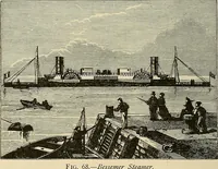 Picture 92 of 444 from Discoveries and inventions of the nineteenth century (1905), leaf 176