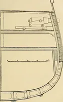 Picture 96 of 444 from Discoveries and inventions of the nineteenth century (1905), leaf 189