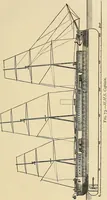 An illustration from Discoveries and inventions of the nineteenth century (1905)
