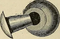 An illustration from Discoveries and inventions of the nineteenth century (1905)