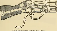 An illustration from Discoveries and inventions of the nineteenth century (1905)