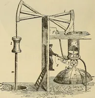 An illustration from Discoveries and inventions of the nineteenth century (1905)