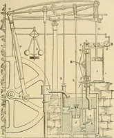 An illustration from Discoveries and inventions of the nineteenth century (1905)