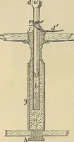 An illustration from Discoveries and inventions of the nineteenth century (1905)