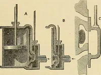 An illustration from Discoveries and inventions of the nineteenth century (1905)