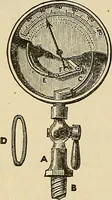 An illustration from Discoveries and inventions of the nineteenth century (1905)
