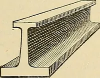 Picture 175 of 444 from Discoveries and inventions of the nineteenth century (1905), leaf 321
