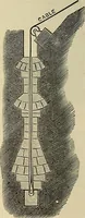 An illustration from Discoveries and inventions of the nineteenth century (1905)