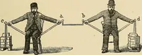 An illustration from Discoveries and inventions of the nineteenth century (1905)