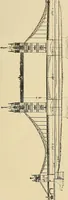 An illustration from Discoveries and inventions of the nineteenth century (1905)