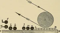 Picture 193 of 444 from Discoveries and inventions of the nineteenth century (1905), leaf 356
