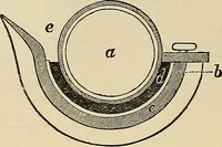 An illustration from Discoveries and inventions of the nineteenth century (1905)