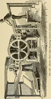An illustration from Discoveries and inventions of the nineteenth century (1905)