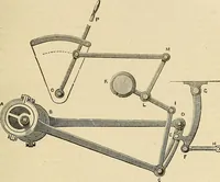 An illustration from Discoveries and inventions of the nineteenth century (1905)