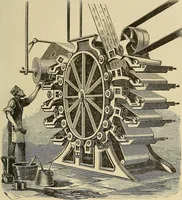 Picture 202 of 444 from Discoveries and inventions of the nineteenth century (1905), leaf 371