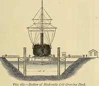 Picture 207 of 444 from Discoveries and inventions of the nineteenth century (1905), leaf 379