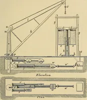 Picture 209 of 444 from Discoveries and inventions of the nineteenth century (1905), leaf 383