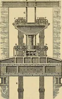 Picture 210 of 444 from Discoveries and inventions of the nineteenth century (1905), leaf 385