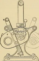 An illustration from Discoveries and inventions of the nineteenth century (1905)