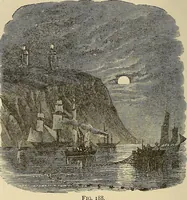 An illustration from Discoveries and inventions of the nineteenth century (1905)