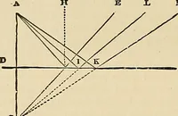 Picture 237 of 444 from Discoveries and inventions of the nineteenth century (1905), leaf 438